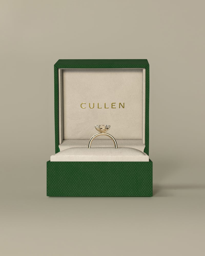 The Highest Quality Control