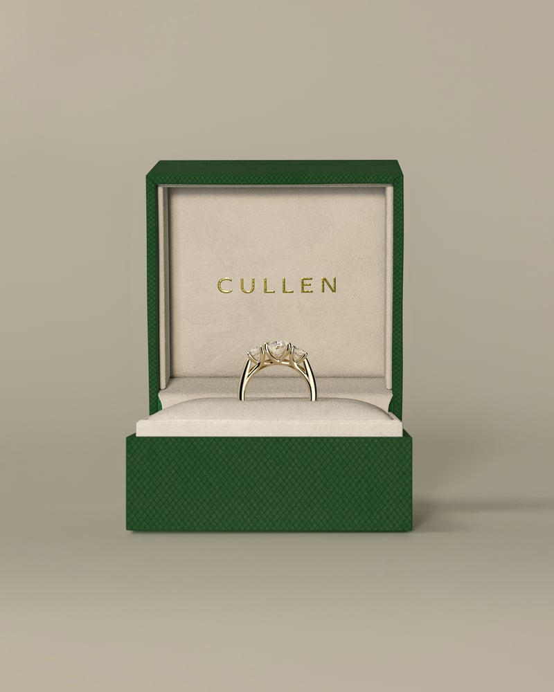 The Highest Quality Control