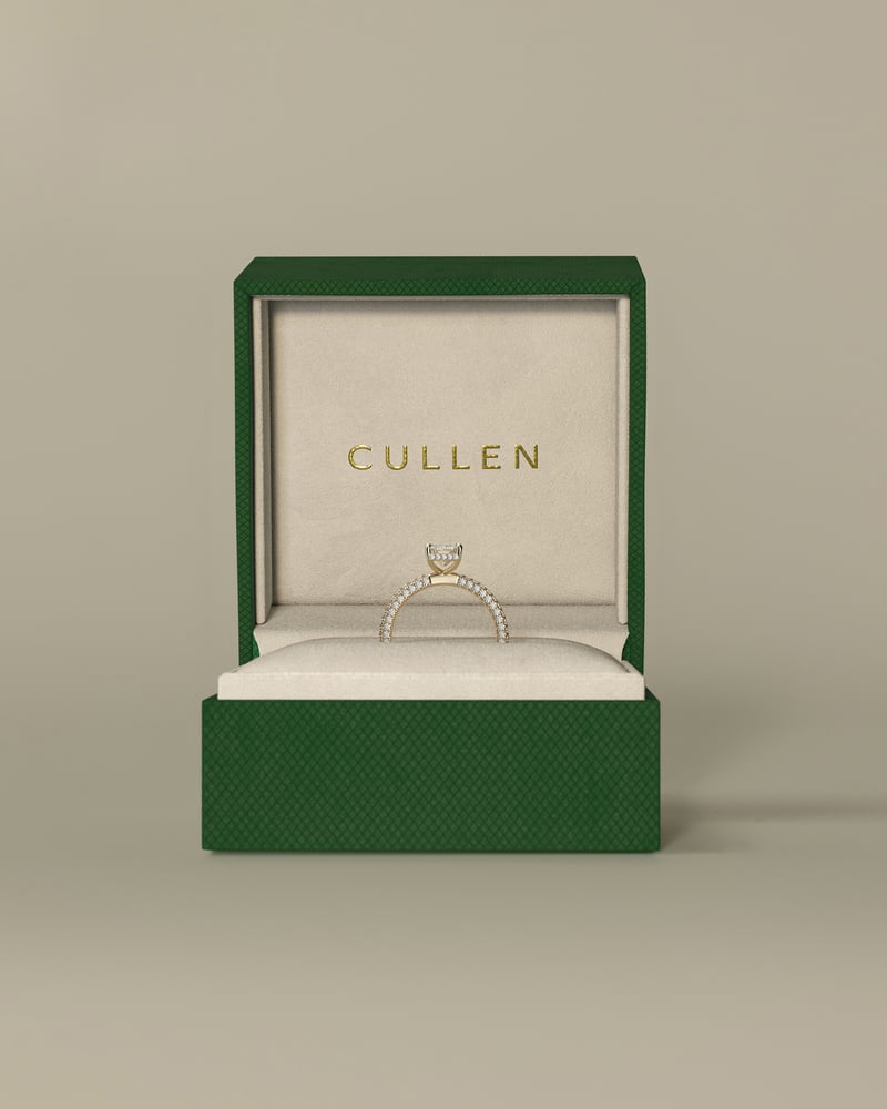 The Highest Quality Control