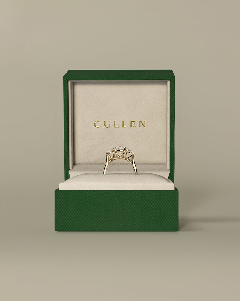 The Highest Quality Control