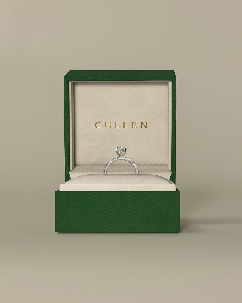 The Highest Quality Control